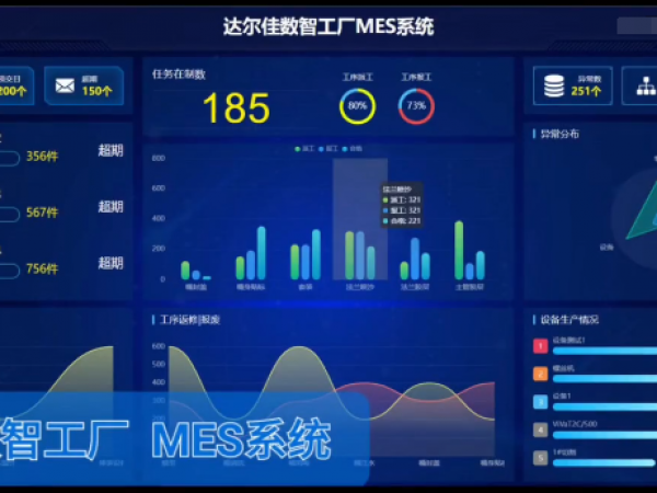 数智工厂MES系统